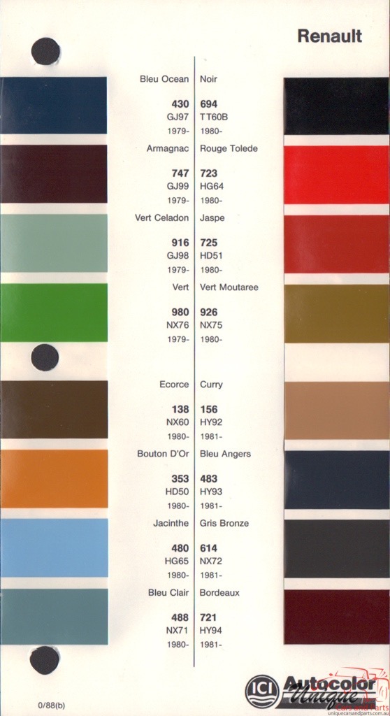 1979-1987 Renault Paint Charts Autocolor